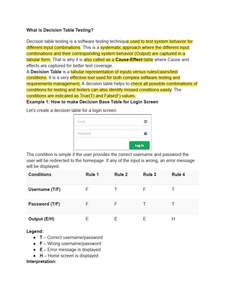 Decision Table Testing in Software Engineering | PDF | Software Testing ...