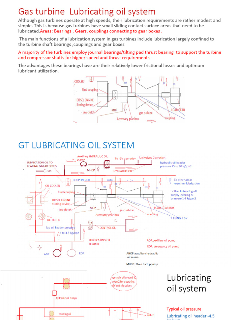 Lubrucatuing Oil System | PDF