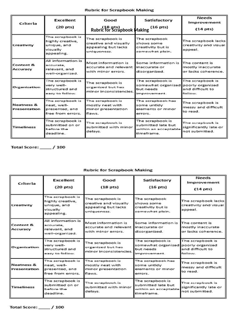 Rubric for scrapbook making pdf