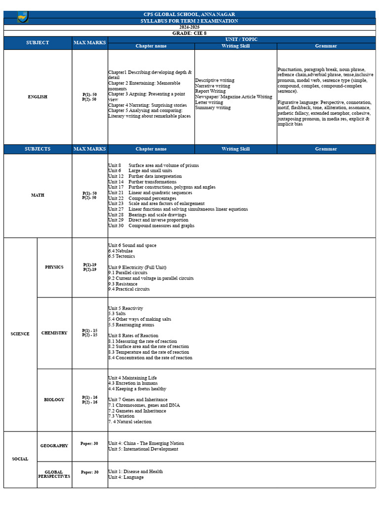 CPS Global School Term 2 Syllabus 2024-2025 | PDF | Grammar | Language ...
