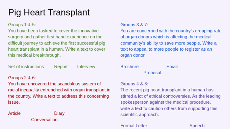 Pig Heart Transplant - IB Eng B Writing Prompts | PDF
