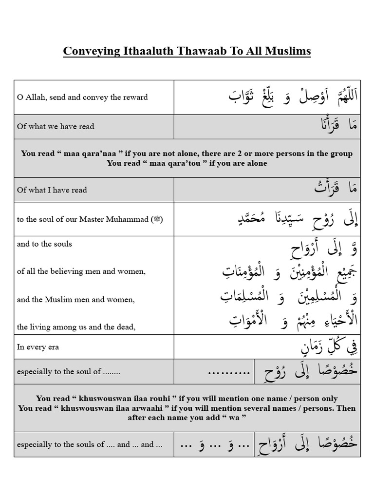 Ithaaluth Thawaab Simple Format | PDF