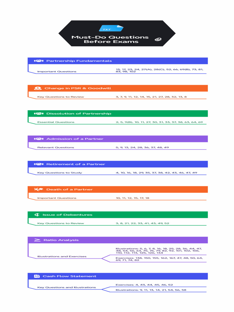 Must-Do Questions Before Exams | PDF