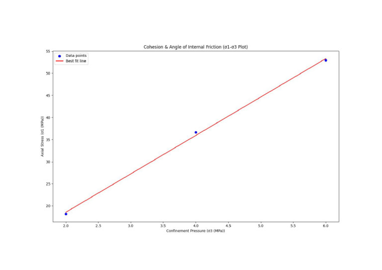 Plot 1 | PDF