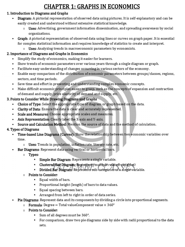 Std 12 Economics Ch 1 2 3 4 Notes Pdf Money Reserve Bank Of India