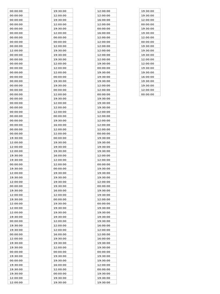 Time Log Analysis and Summary | PDF