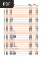Stok Opname Swalayana Kopma UGM | PDF | New York Stock Exchange