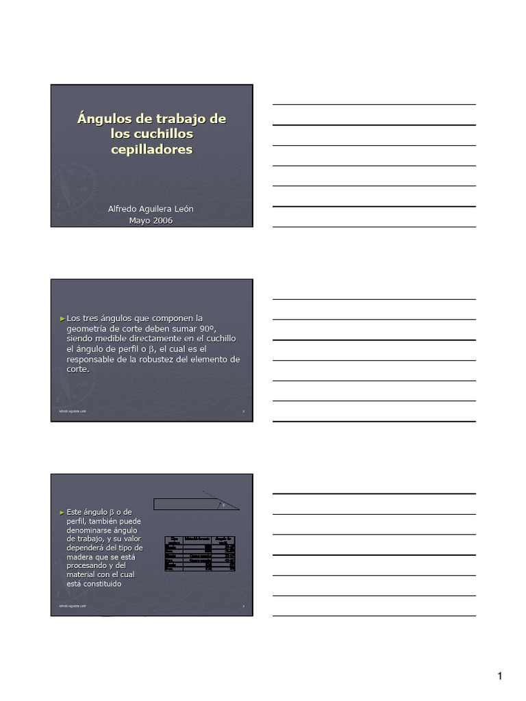 05-Ángulos de Trabajo | PDF | Madera | Cuchillo