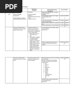 EAPP Curriculum Guide for SHS | PDF