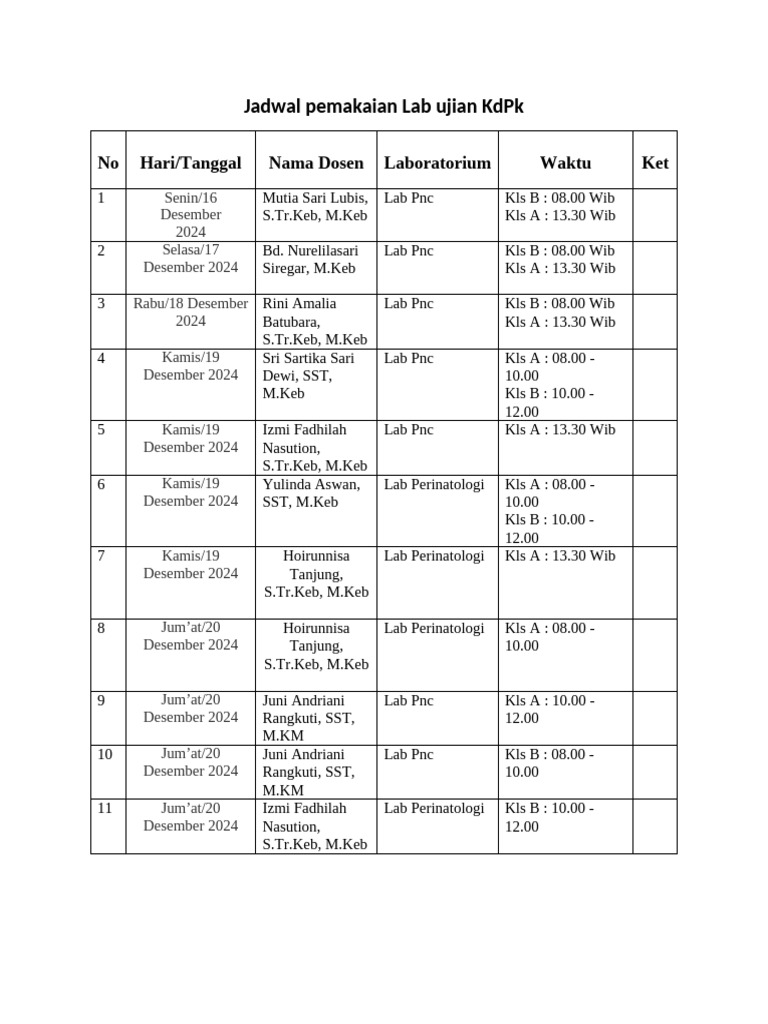 Jadwal Lab Ujian KDPK | PDF