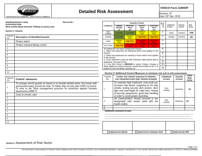 Piracy Risk Assessment for Shipping | PDF | Risk | Hazards