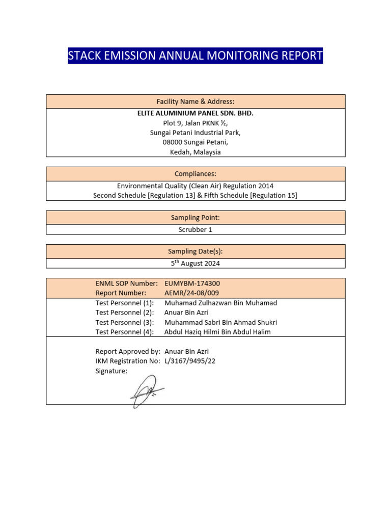 Air Emission Monitoring Report 2024 | PDF | Flow Measurement | Gases