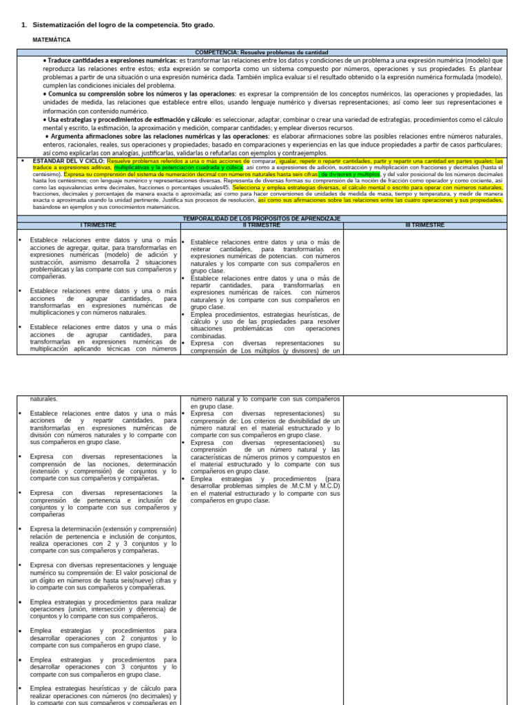 Competencias Matemáticas 5to Grado | PDF | Ecuaciones | Decimal