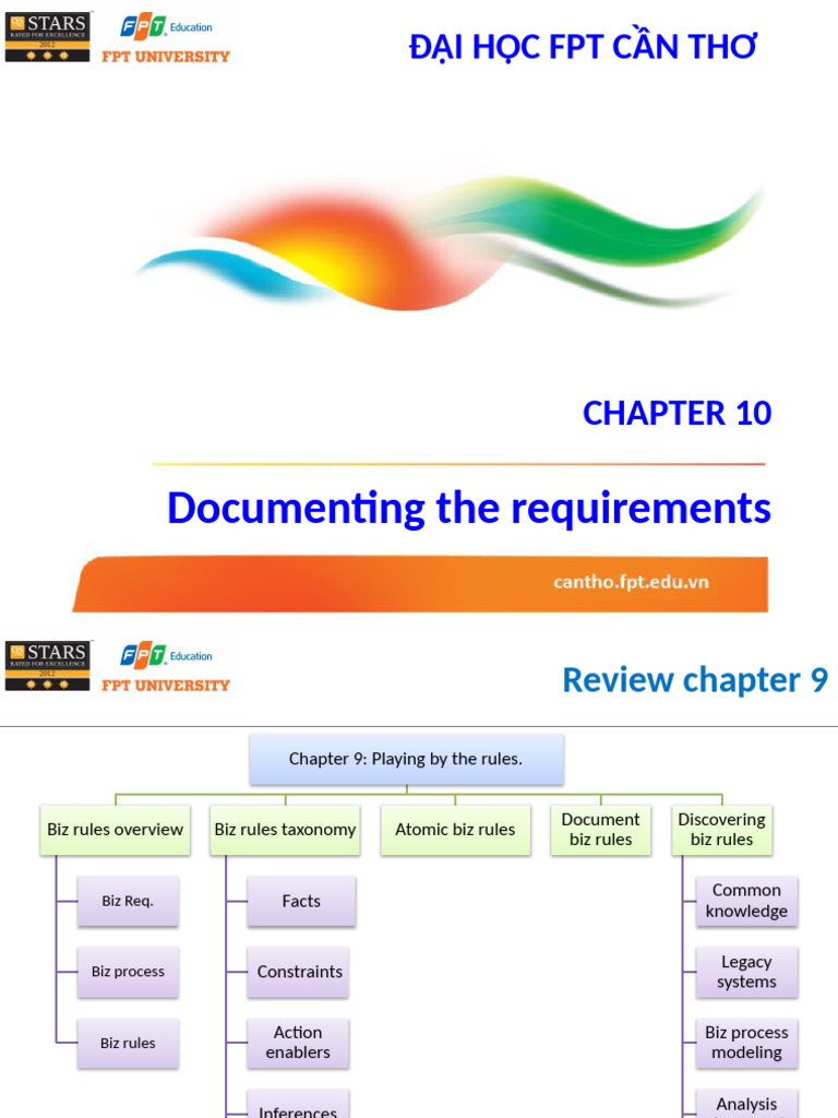 663ce750af5c90fe102dda19 Part 2 Chapter 10 | PDF | Software Testing ...