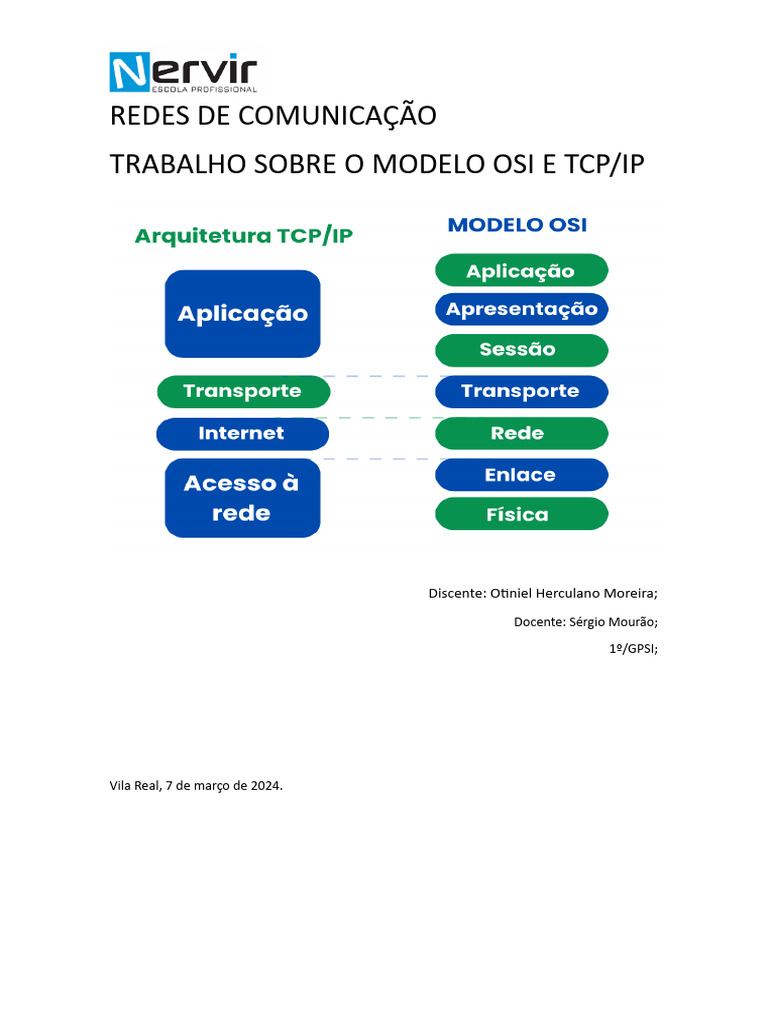 Modelos OSI e TCP/IP: Estrutura e Funções | PDF | Modelo OSI | Rede de ...