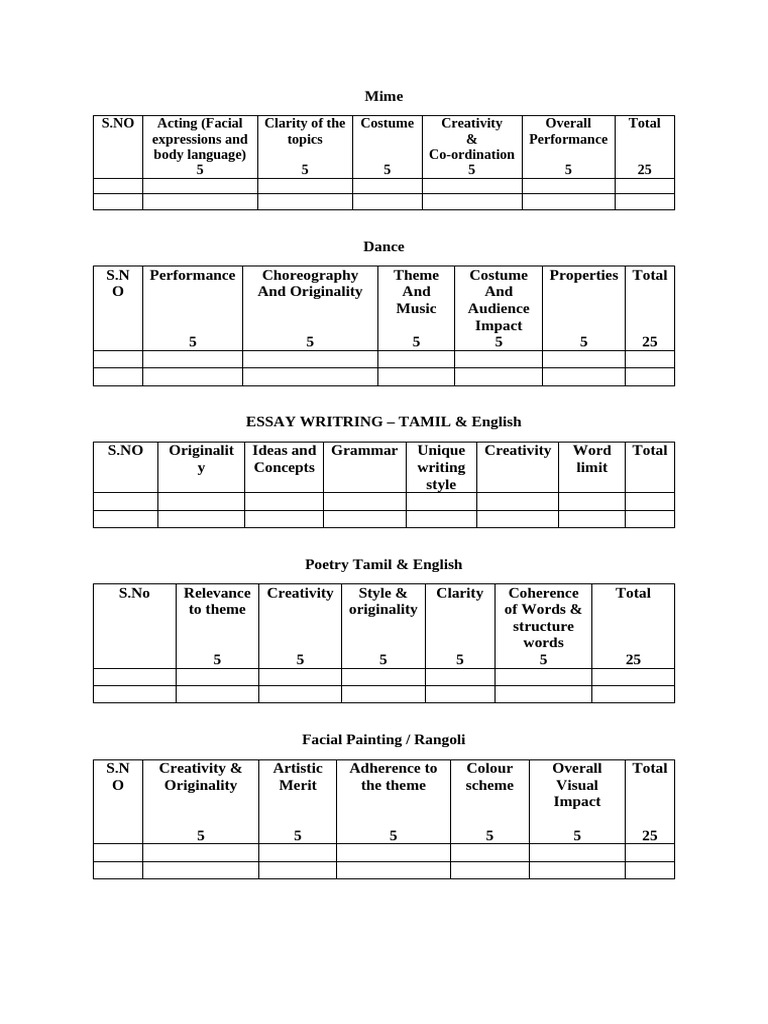 Mono Acting Evaluation Criteria | PDF | The Arts | Human Communication