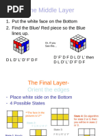 Rubik'S Cube Solution: Printable Cheat Sheet: Step 1: Cross Step 2 ...