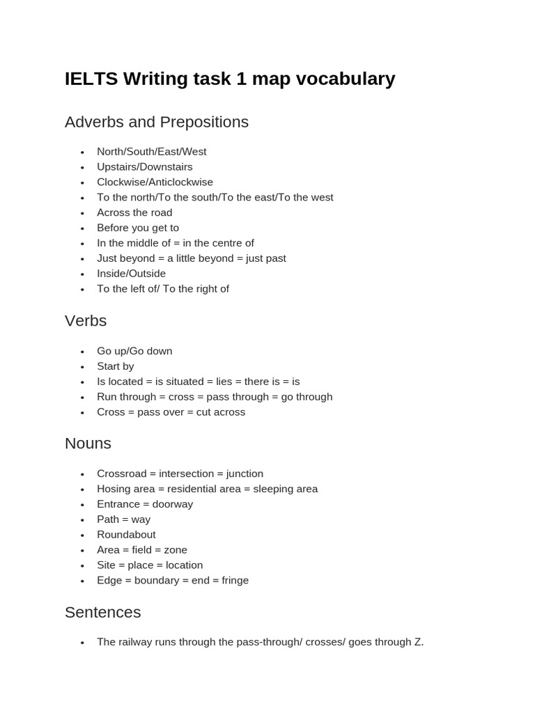 IELTS Map Vocabulary for Task 1 | PDF | Cartesian Coordinate System | Map