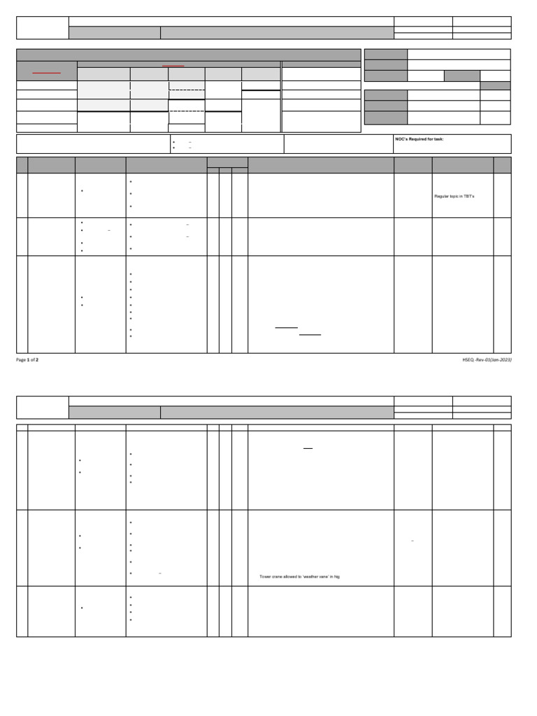 Risk Assessment: Act/Hse/Ra 001: Use The Risk Score Calculator To ...