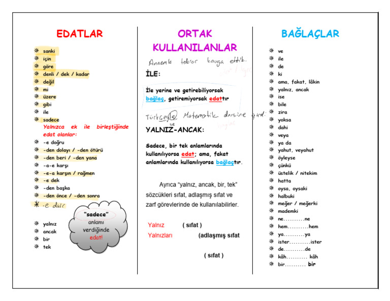 5-Edat-Bağlaç Tablosu 2 | PDF