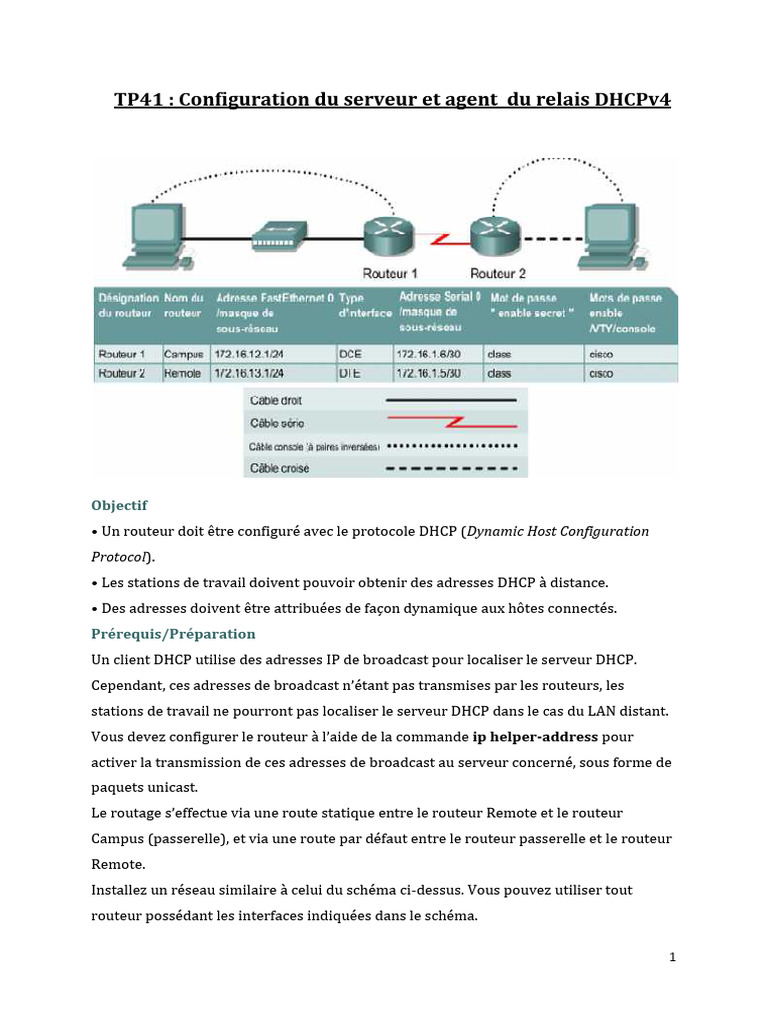 Configuration du relais DHCPv4 sur routeur | PDF | Routage ...