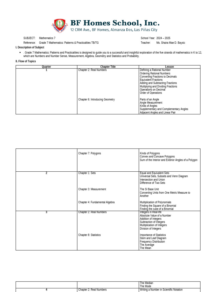 Grade 7 Math Curriculum Overview | PDF | Numbers | Algebra