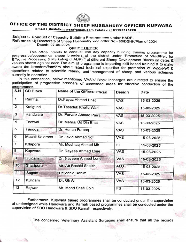 Capacity Building | PDF