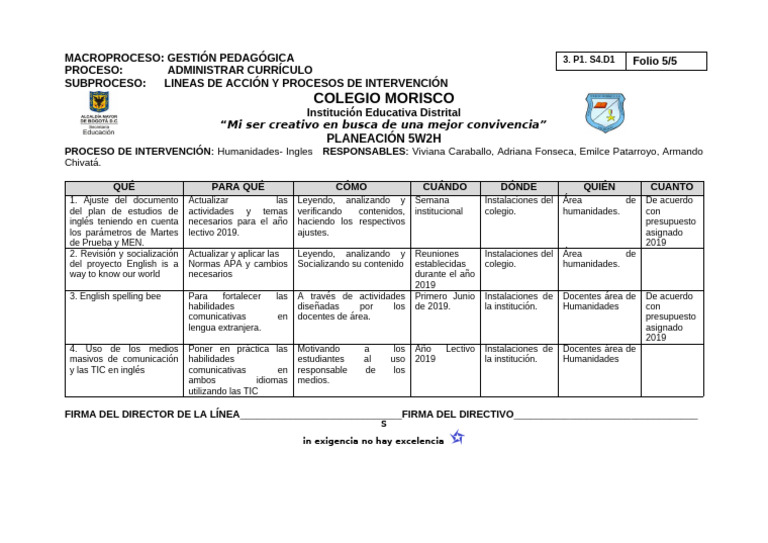 Gestión Pedagógica en Inglés 2019 | PDF | Plan de estudios | Aprendizaje