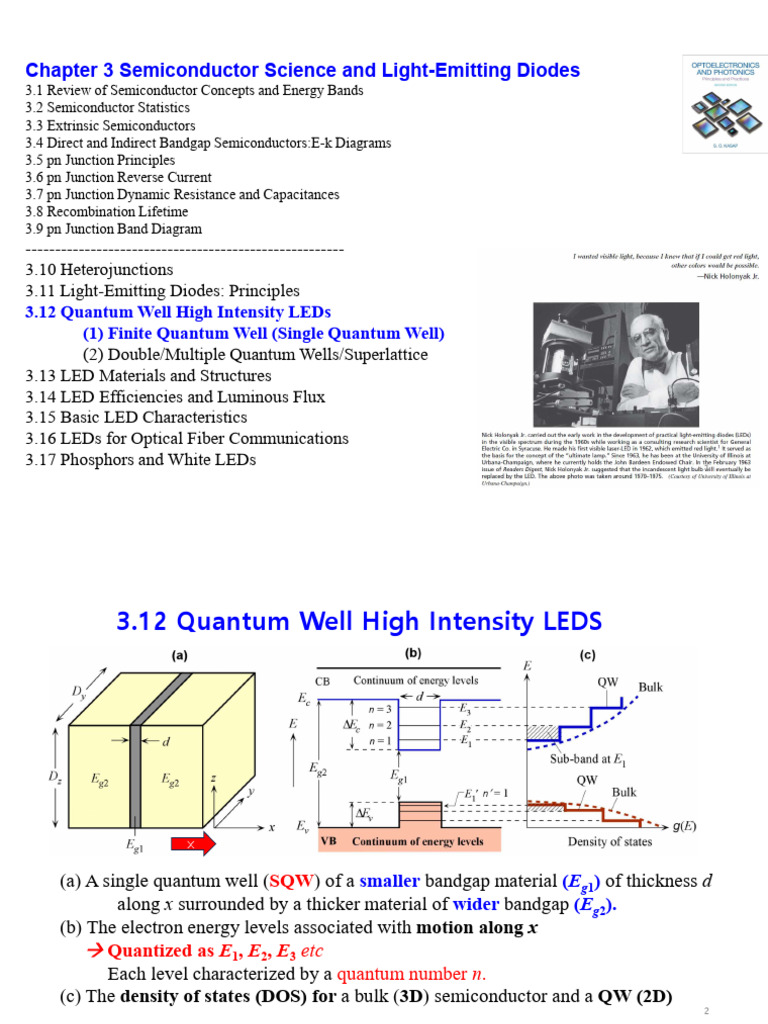 OE2024 Lect18 | PDF | Band Gap | Light Emitting Diode