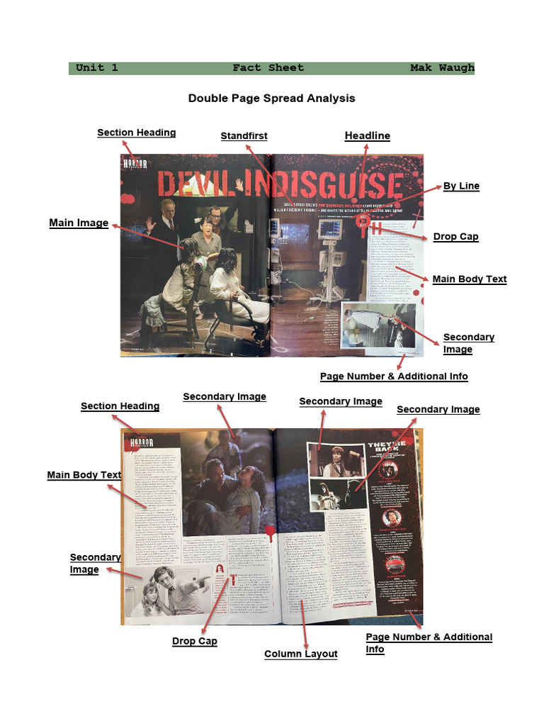 Double Page Spread Analysis of "The Exorcist" | PDF | Page Layout | Genre