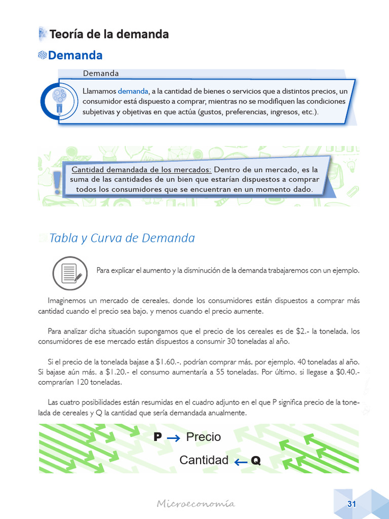 Análisis de la Curva de Demanda en Microeconomía | PDF | Oferta y ...