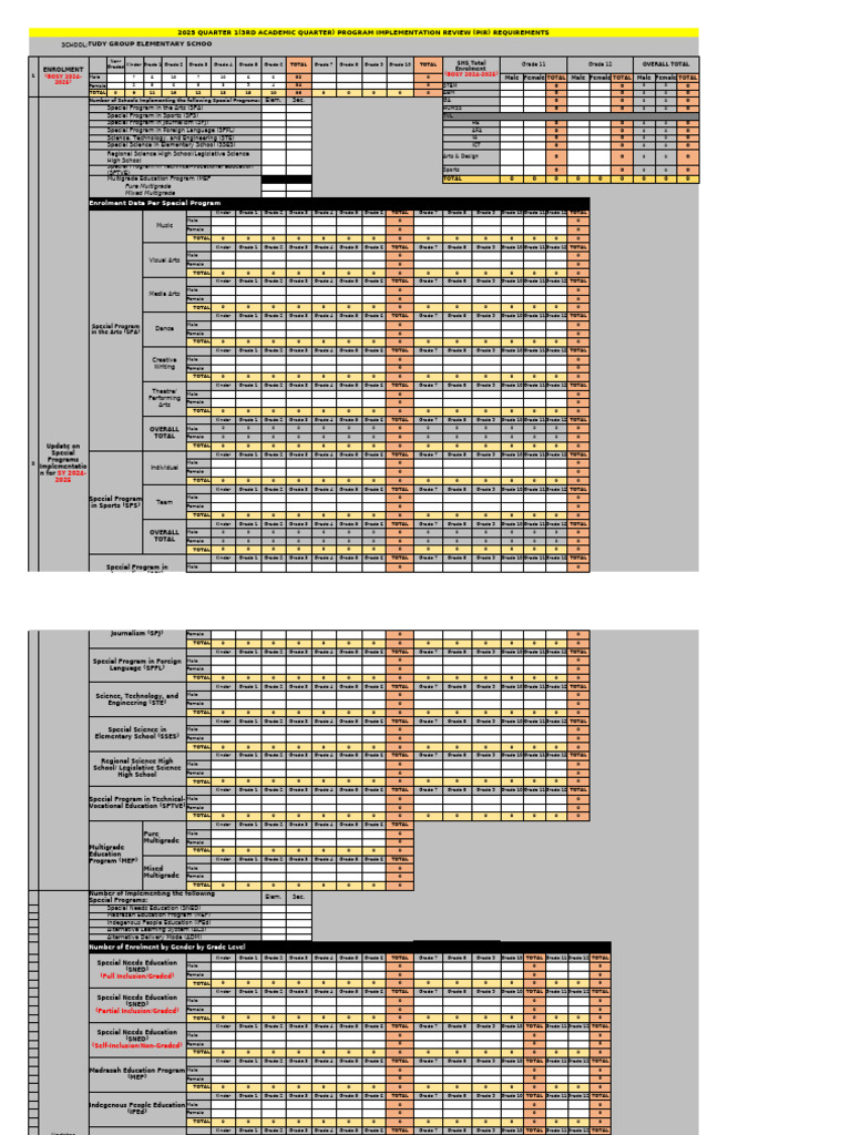 2025 DepEd Grading System Overview | PDF | Learning | Pedagogy