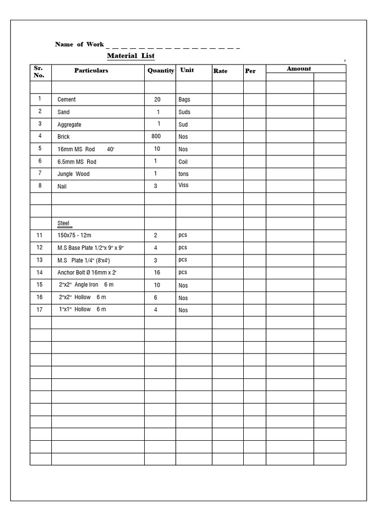Steel Building Material List | PDF