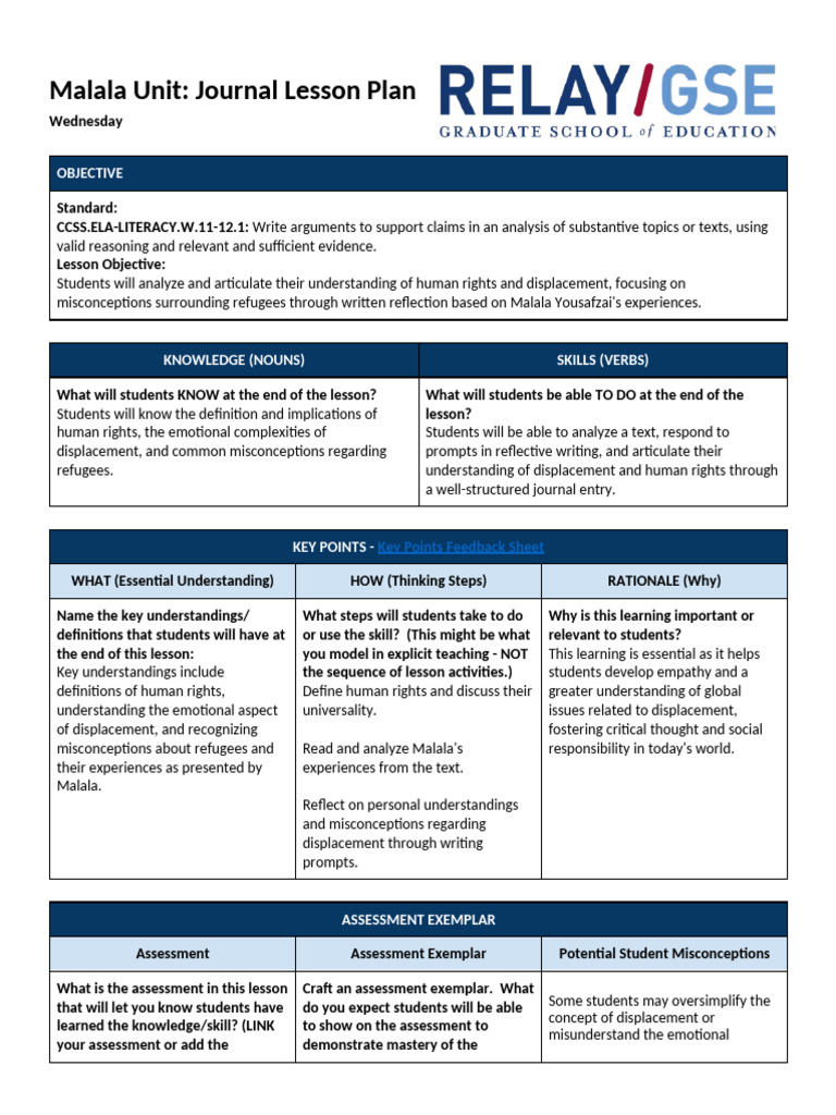 Malala Journal Lesson Plan on Human Rights | PDF | Learning | Cognition