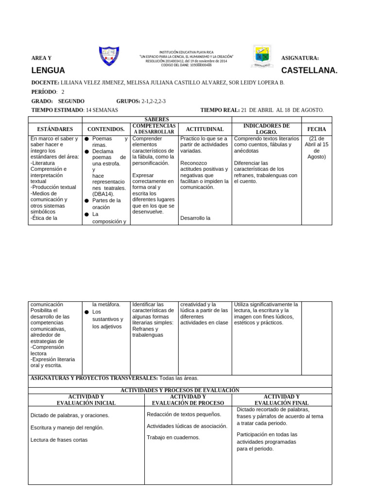 Plan de Estudios Segundo Grado 2023 | PDF | Plantas