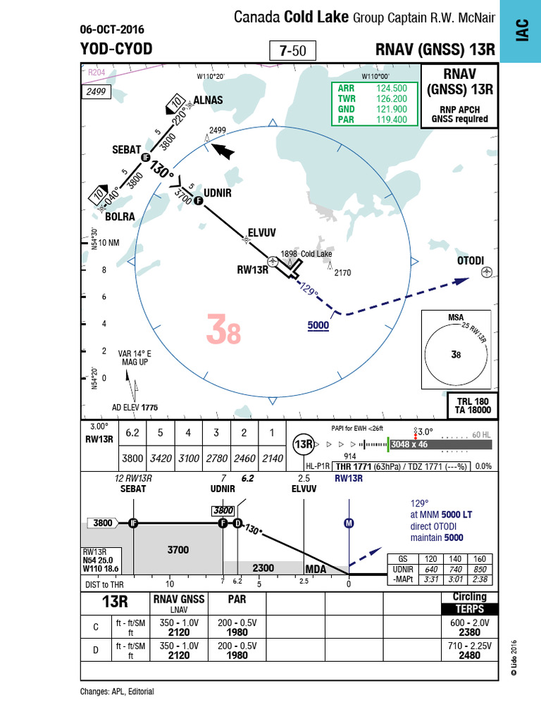 RNAV Procedures for Cold Lake Airport | PDF