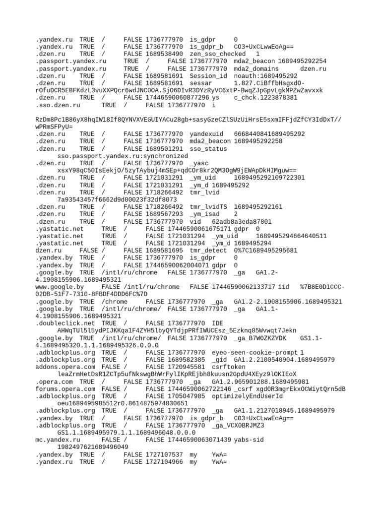 Opera Network Session Data Analysis | PDF