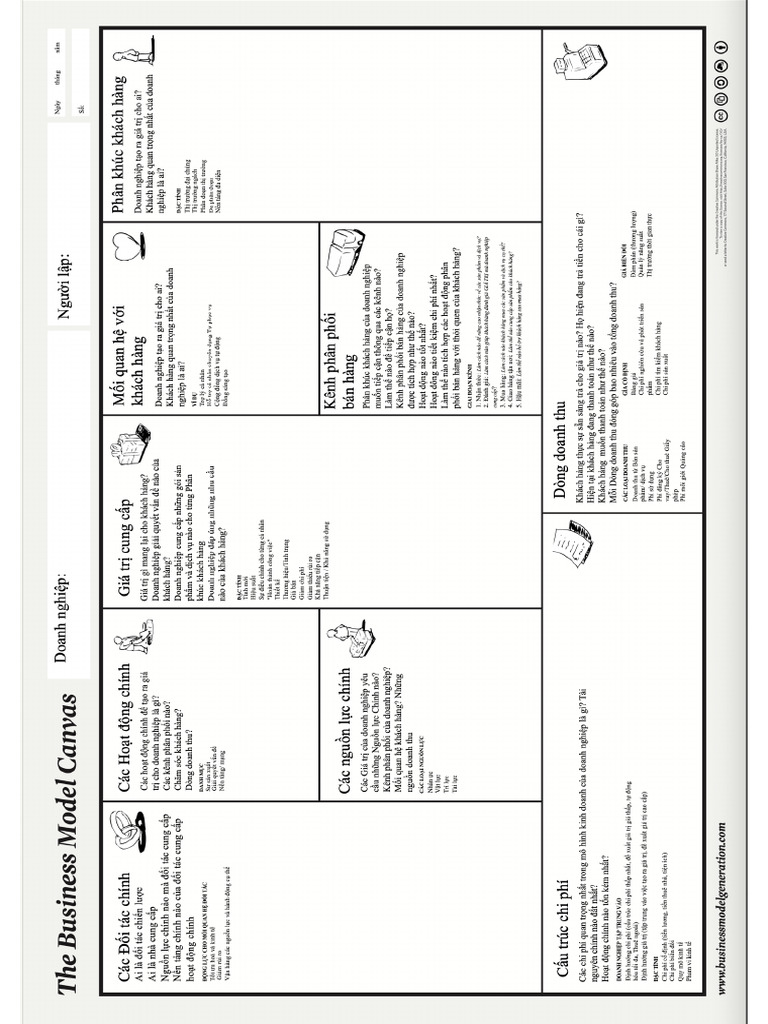 Course+3.7+Sáng+tạo+mô+hình+kinh+doanh+-+Mô+hình+kinh+doanh+Canvas | PDF
