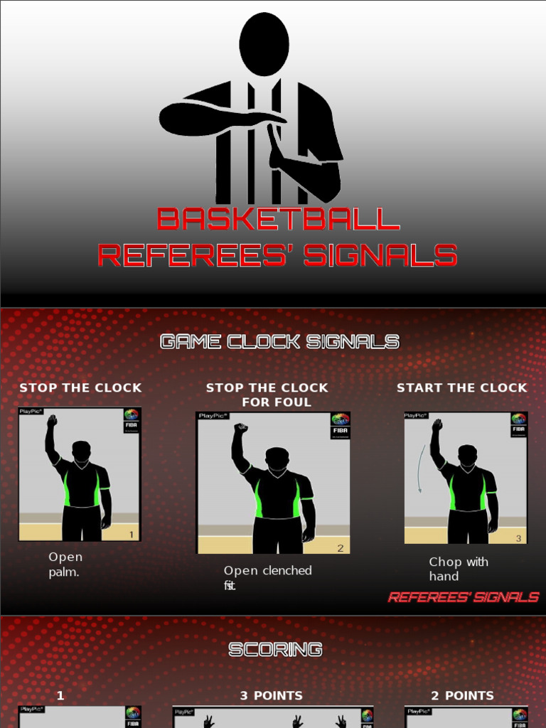 Basketball Referee Hand Signals Guide | PDF | Hand | Sports