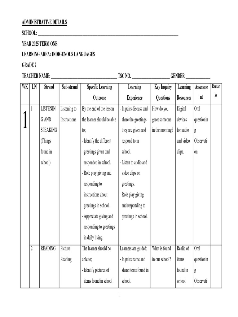 Grade 2 Term 3 Indigenous Language Plan | PDF | Learning | Communication