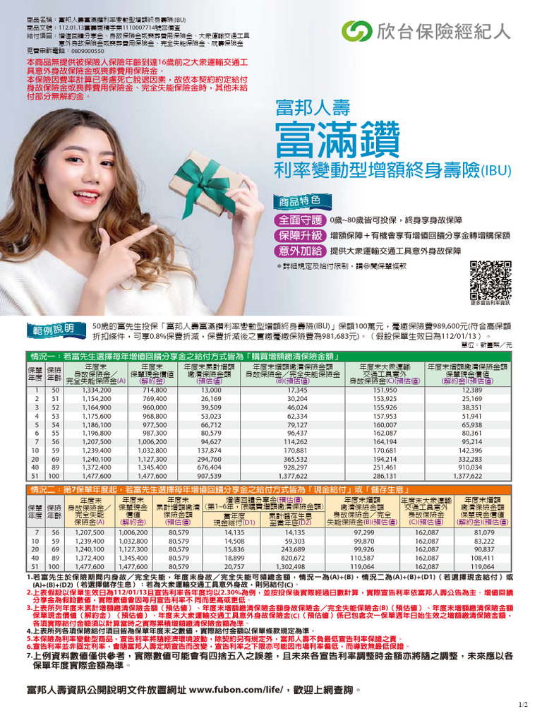 富滿鑽 (IBU) DM (自1120215起適用) 1120131 | PDF