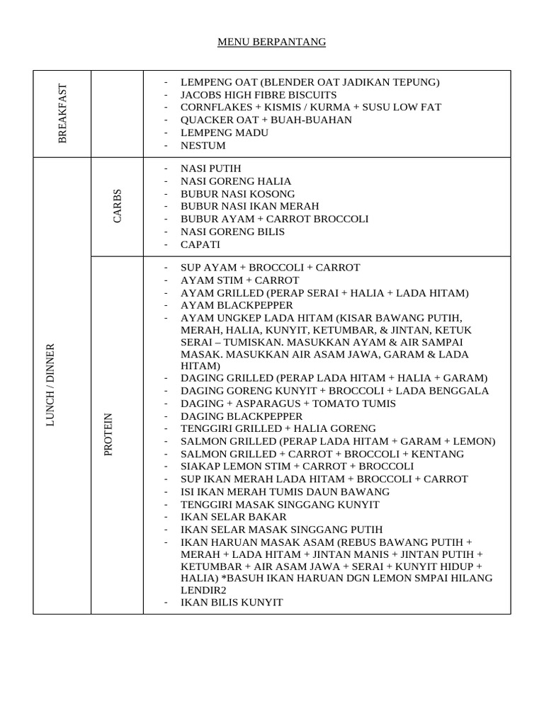Menu Berpantang | PDF