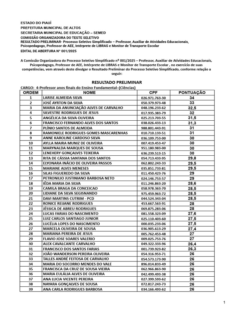 Resultado Preliminar Processo Seletivo 2025 | PDF