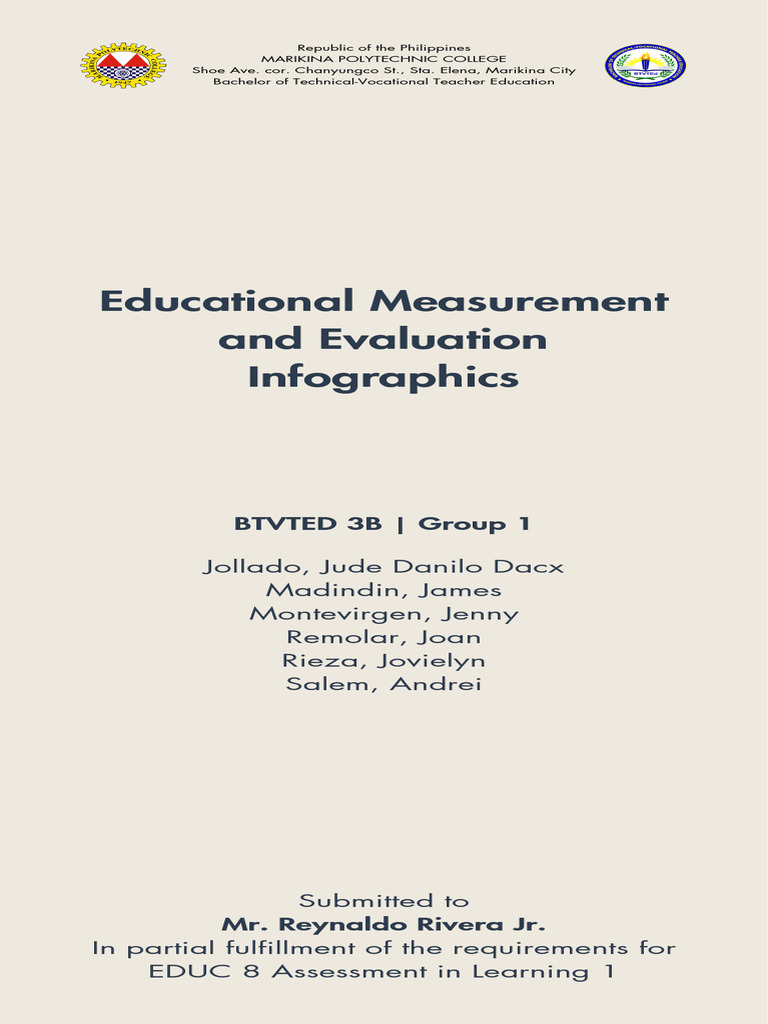 Educational Measurement And Evaluation Infographics Pdf Behavioural