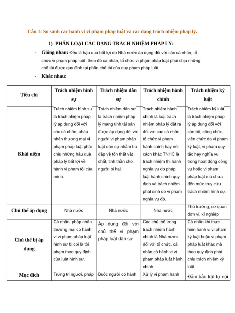 PLDC | PDF