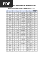 GCMI Color Reference Guide | PDF | Bmw