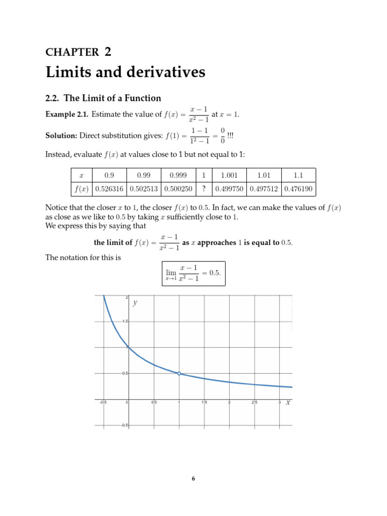 Understanding Limits in Calculus | PDF | Limit (Mathematics) | Function ...