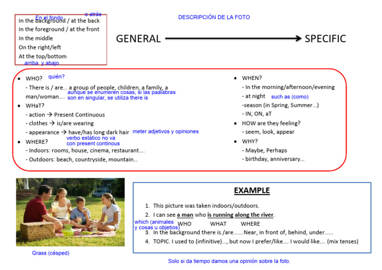 Photo Description Guidelines | PDF