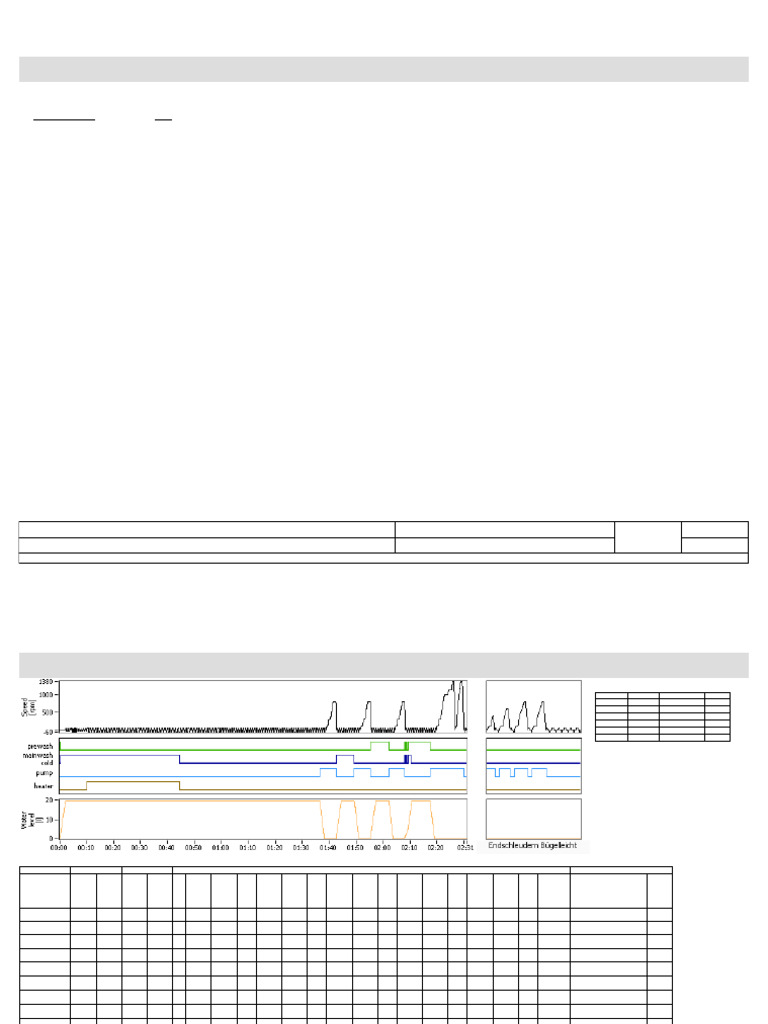 Timing | PDF