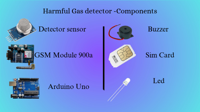 Harmful Gas dector | PDF